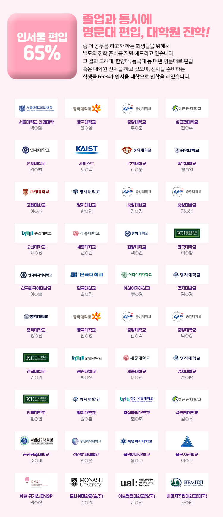 진학